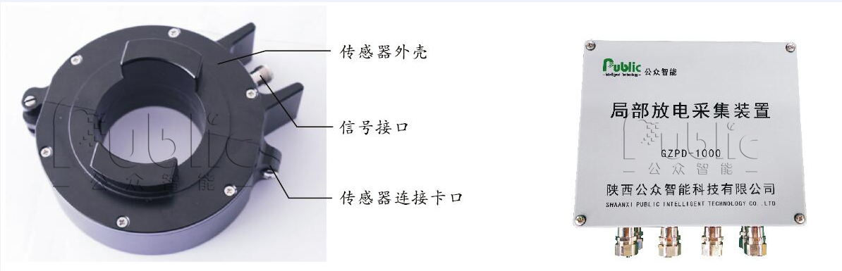 GZPD-1000型 高壓電纜局部放電在線監(jiān)測(cè)系統(tǒng)