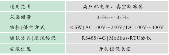 GZS-1000型 斷路器機(jī)械特性在線監(jiān)測(cè)系統(tǒng)